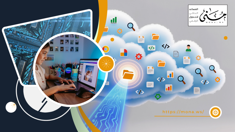 Best AI-powered image design websites (AI Design Tools)